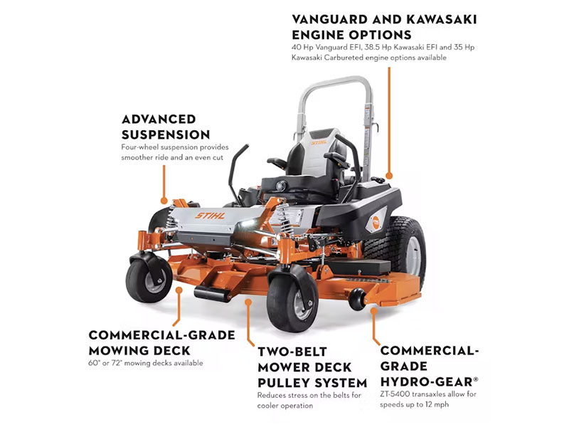 2025 Stihl RZ 960 K 60 in. Kawasaki 35 hp in Calmar, Iowa - Photo 2
