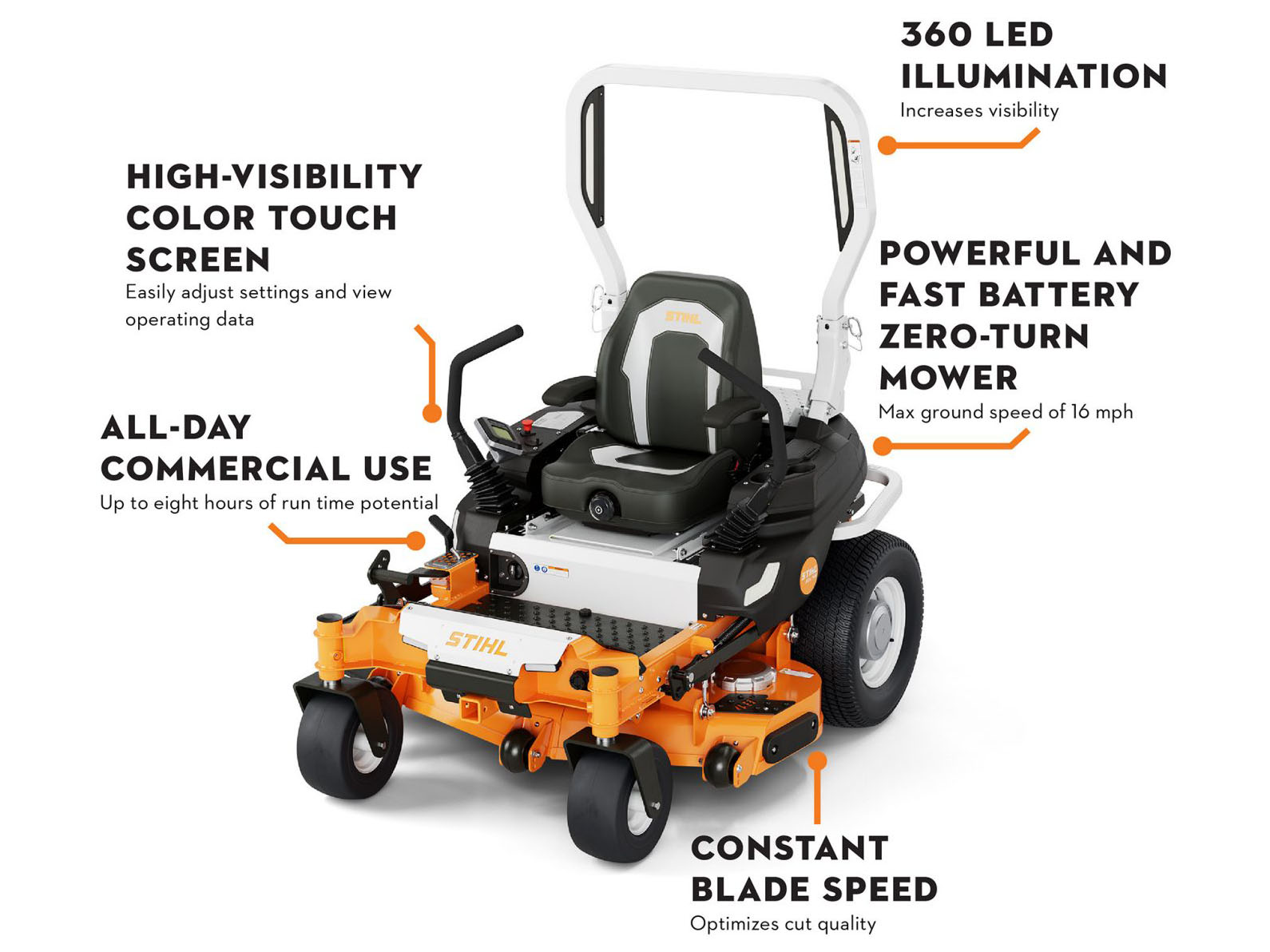 2026 Stihl RZA 748 48 in. in Saint Maries, Idaho - Photo 2