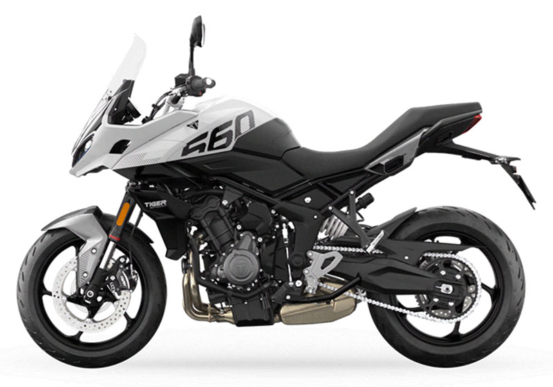 Triumph 660 tiger new arrivals