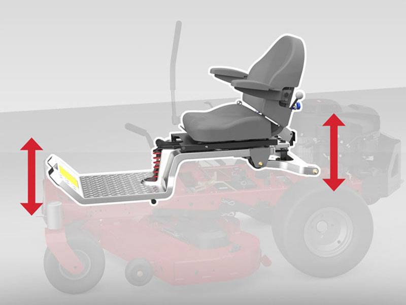 2022  TimeCutter 54 in. Kohler 24 hp MyRIDE 4
