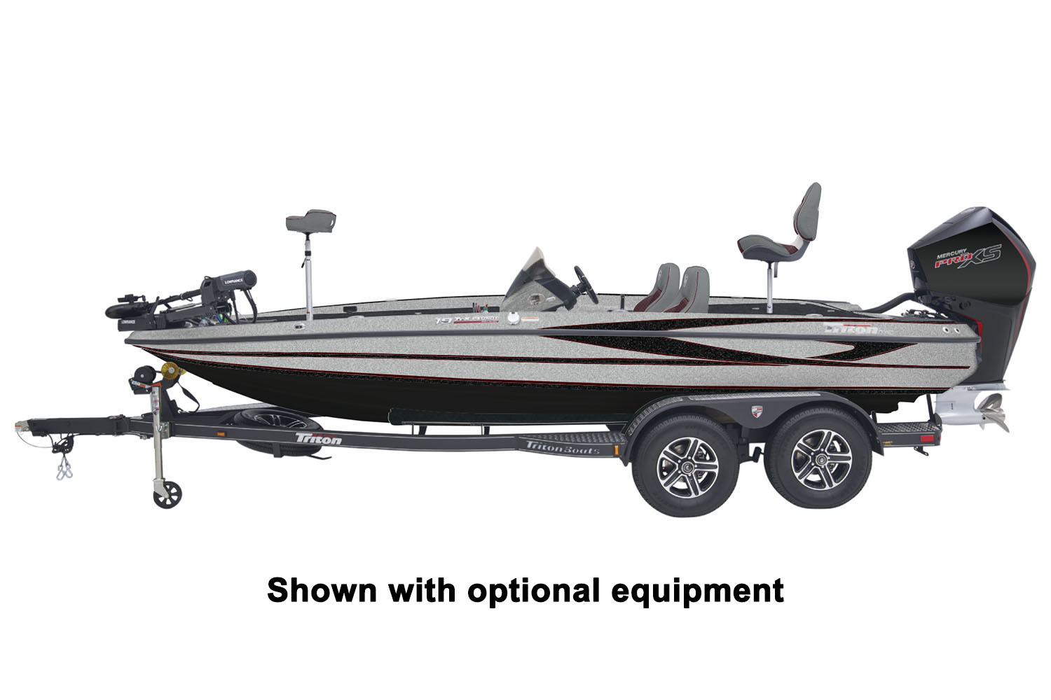 New 2025 Triton 19 TRX Patriot, Cookeville TN | Specs, Price, Photos |