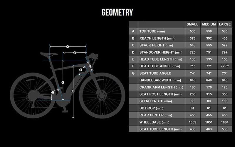New 2021 Yamaha CrossCore - Large | Electric Bicycles in