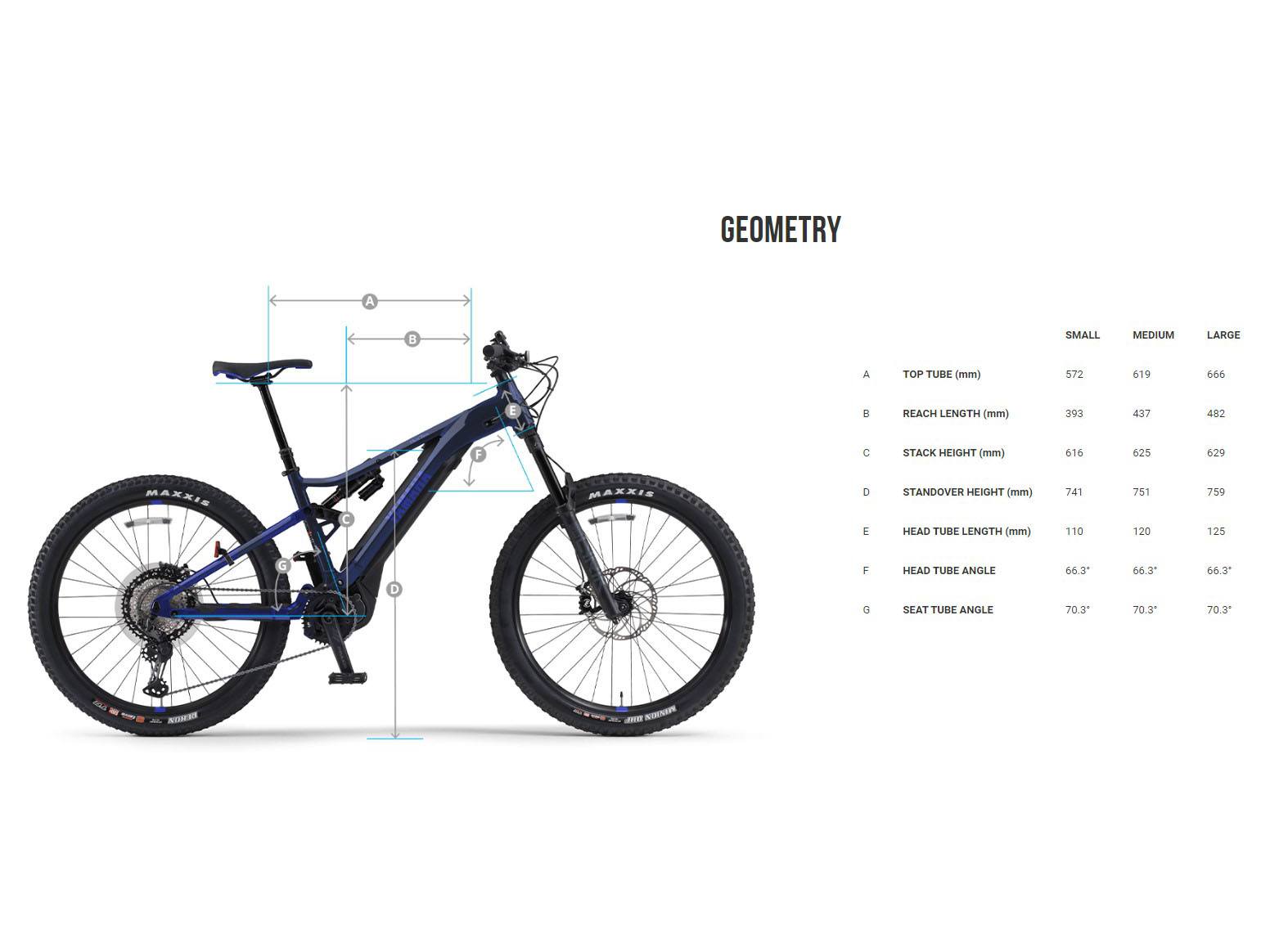 2023 Yamaha YDX-MORO 07 - Large in Saint Maries, Idaho
